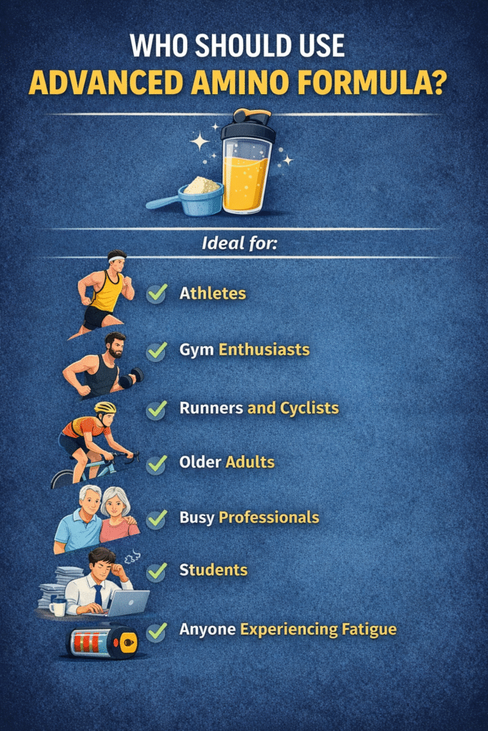 Amino acids, advanced amino formula, muscle growth, supplements to boost endurance